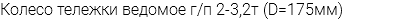 Колесо тележки ведомое г/п 2-3,2т (D=175мм)